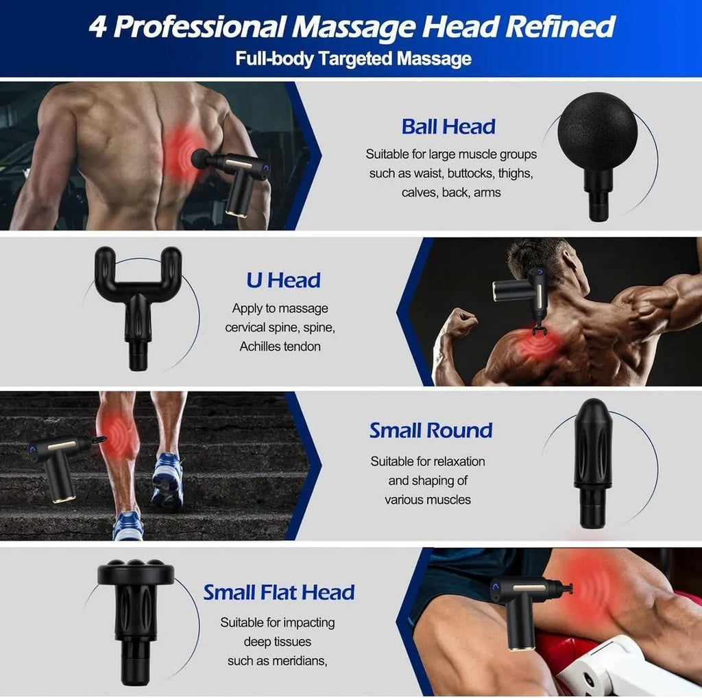 Rechargeable Mini Massager Gun for Shoulder & Muscle Relief