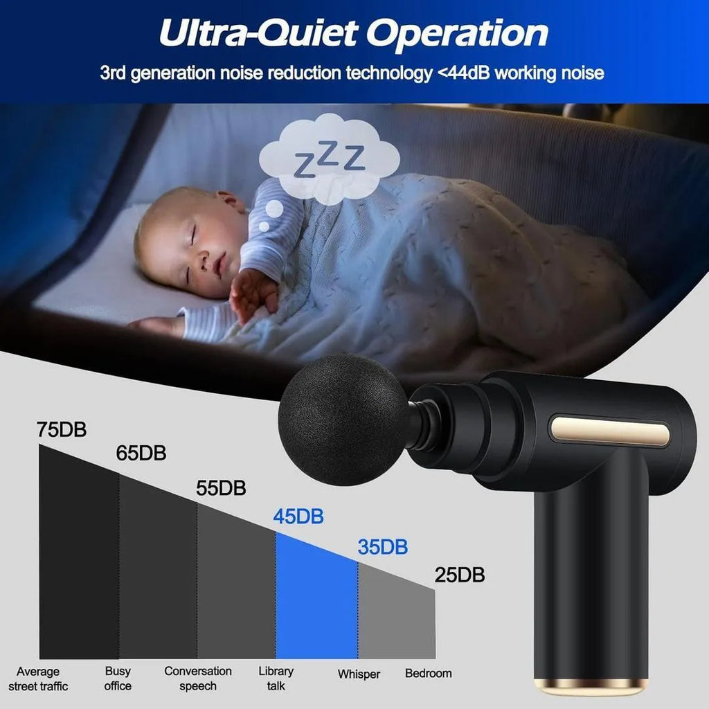 Rechargeable Mini Massager Gun for Shoulder & Muscle Relief